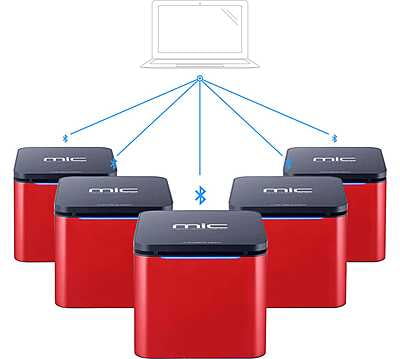 71-101-RF Termociclador Mic qPCR Cycler 4 canales - Bio Molecular Systems ((REFURBISHED))